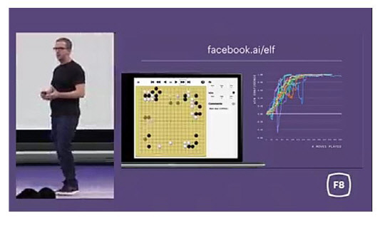 마이크 슈퍼로 페이스북 최고기술책임자(CTO)가 자사가 개발하고 있는 인공지능(AI) 바둑 로봇 '엘프 오픈고'에 대해 설명하고 있다.<페이스북 뉴스룸 캡처>